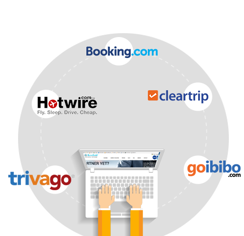 Hotel Booking Engine