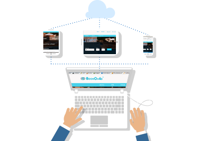 Property Management system